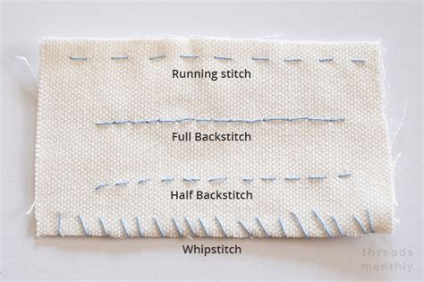 The Best Fabrics to Use with Stitch Witch Tape